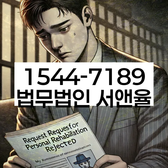 적절한 키워드