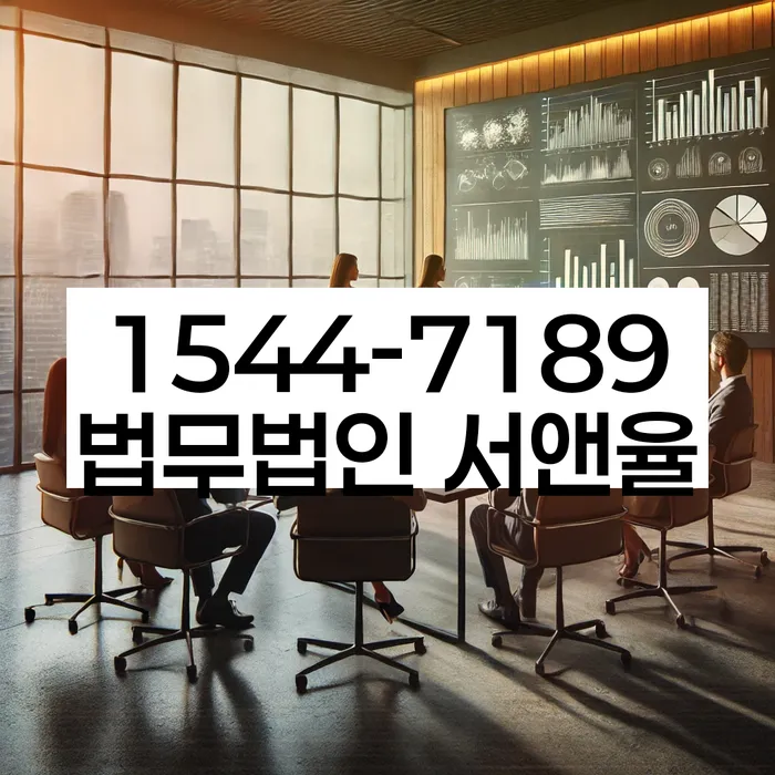 개인회생 절차