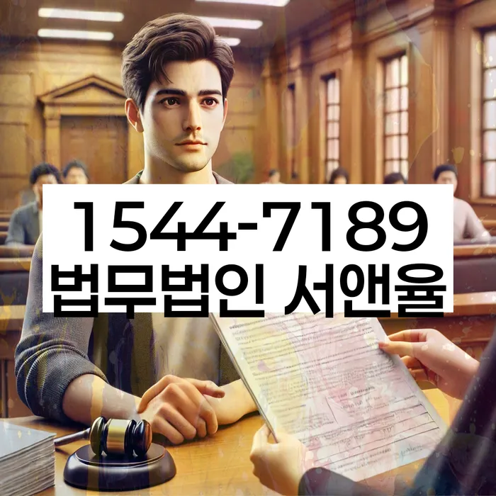 적절한 키워드